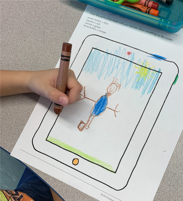 Learning parts of the I-pad and drawing of something that makes us happy!